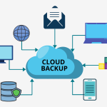 Cloud Backup Services